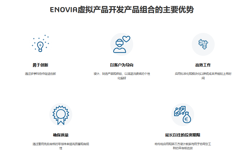 ENOVIA协同创新5.png